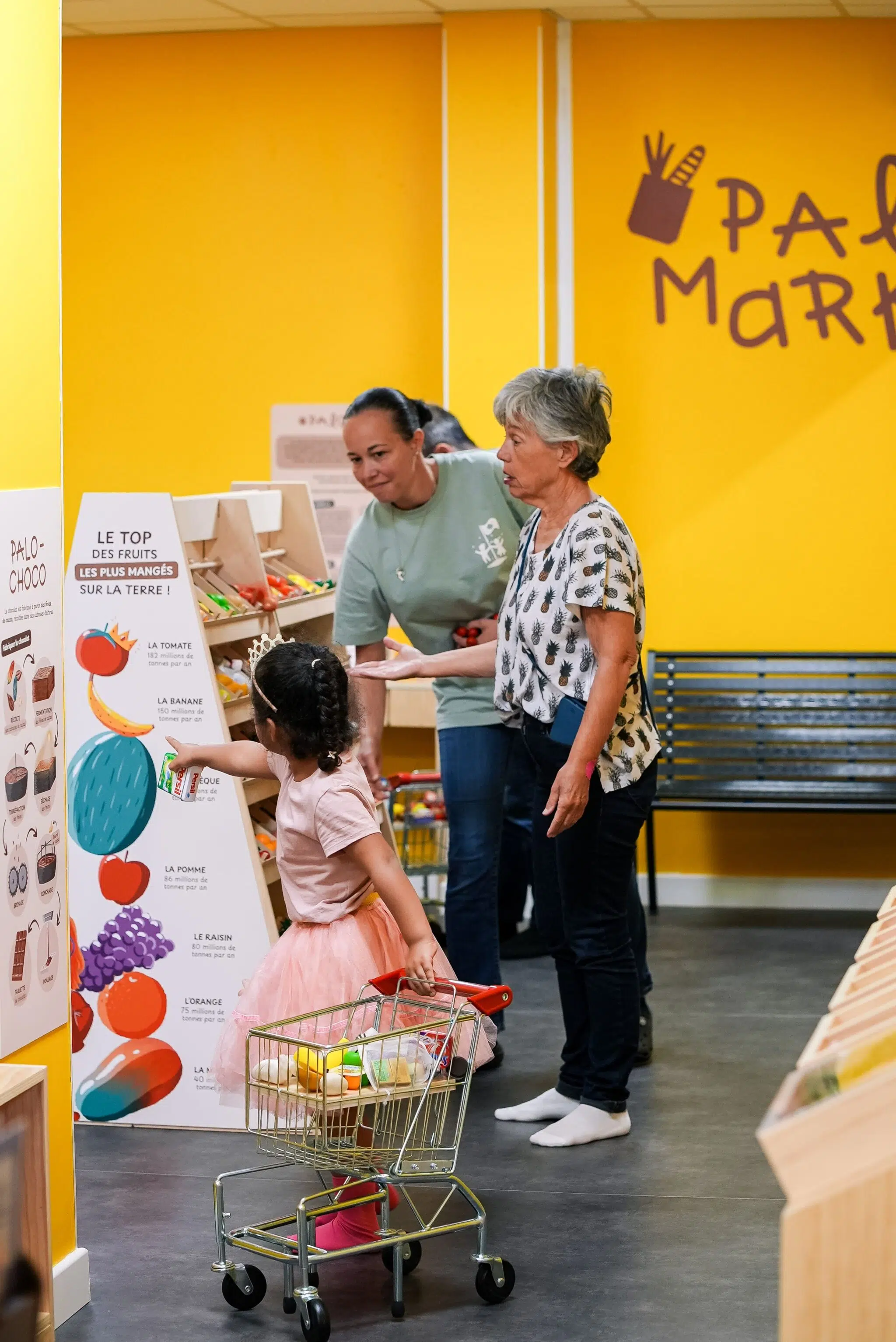 Parc-Palomano-Toulouse-Purpan-Palo-Market-activité-enfant-week-end-indoor activité enfant week-end Toulouse parc indoor Palomano